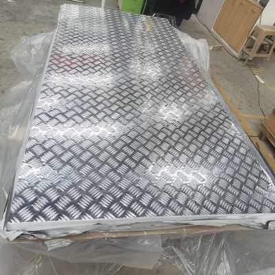 De smedende Plaat van het 7075 Aluminiummetaal, 2mm de Norm van het Aluminiumblad ASTM B209